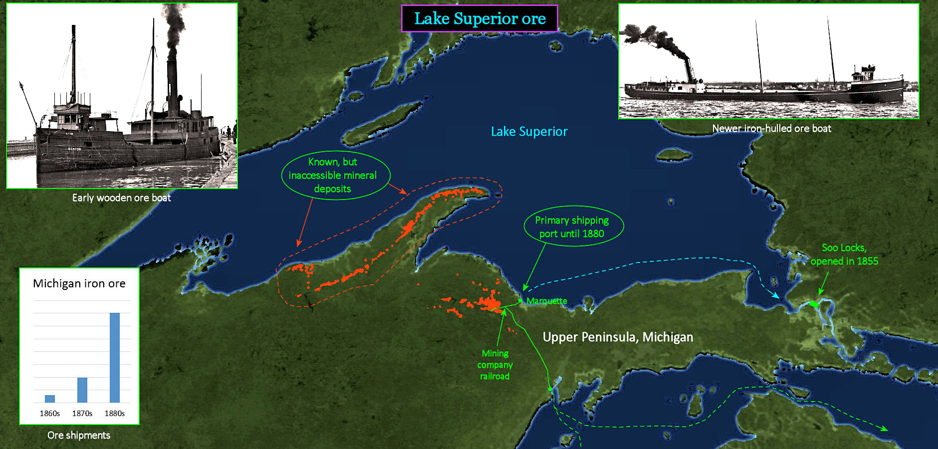 Upper Peninsula iron ore, 1890 map